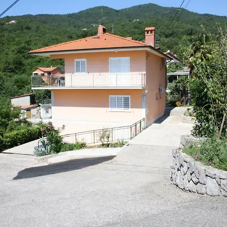 Apartament Vesna Free Parking